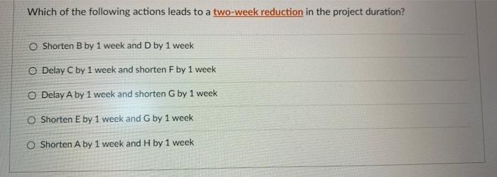 First part is...What is critical path? this is a