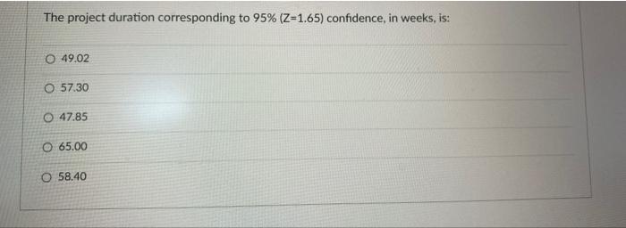 First part is...What is critical path? this is a