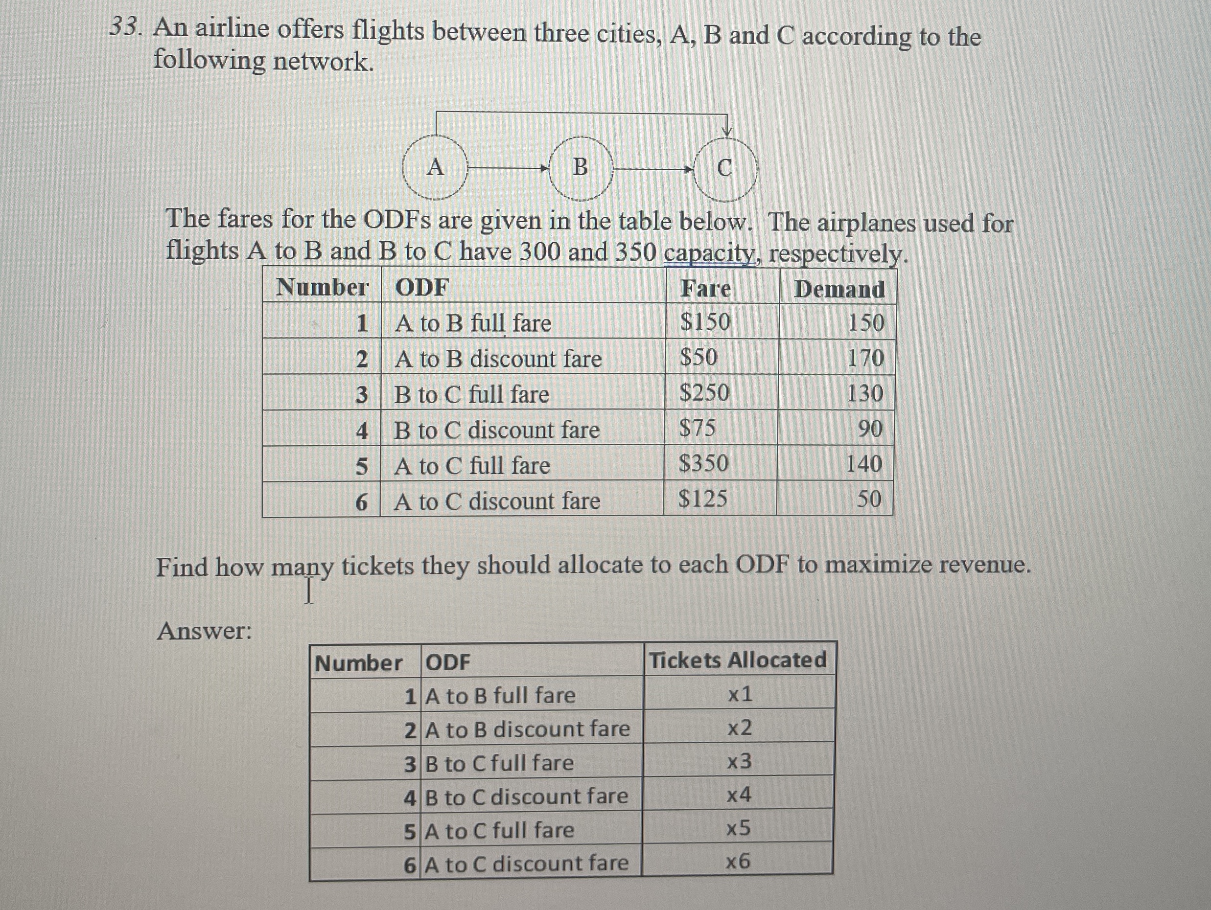 An airline offers flights between three cities, A