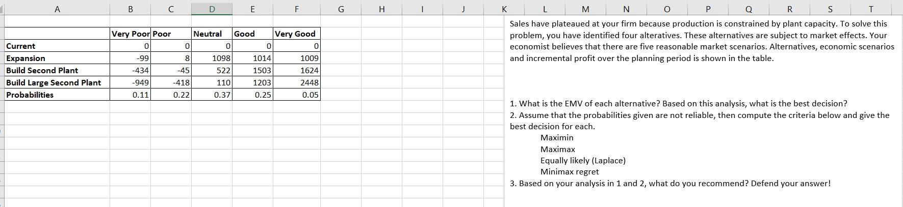 B C D E F G H 1 J K M N R S T Sales have