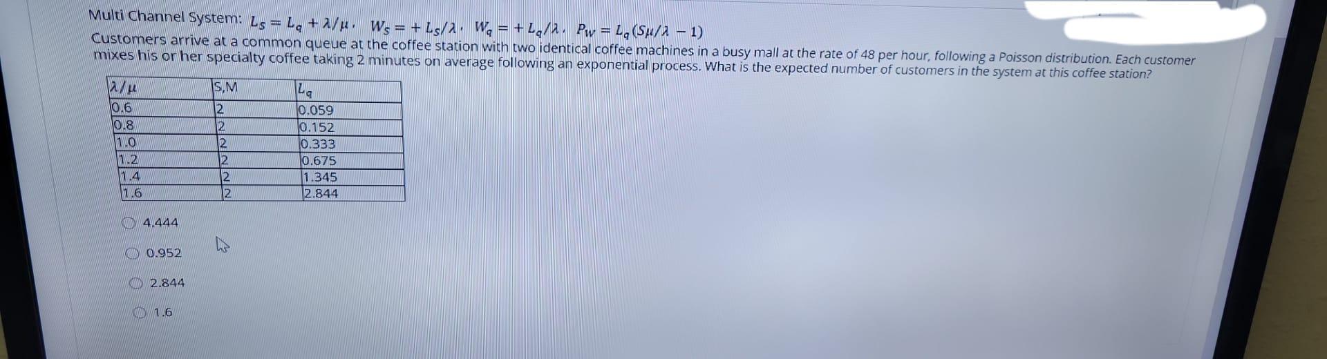 Multi Channel System: Ls = Lg +1/u. Ws = +Ls/2.