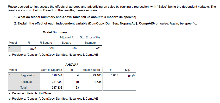 Nopane was a mature proprietary drug product