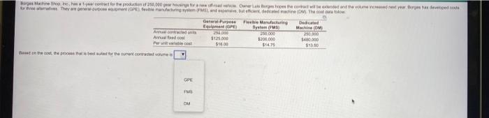 Borge Maio, con for the proc. when we were the