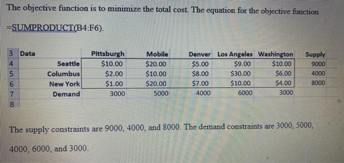 c. Displayed below are the resulting data Am