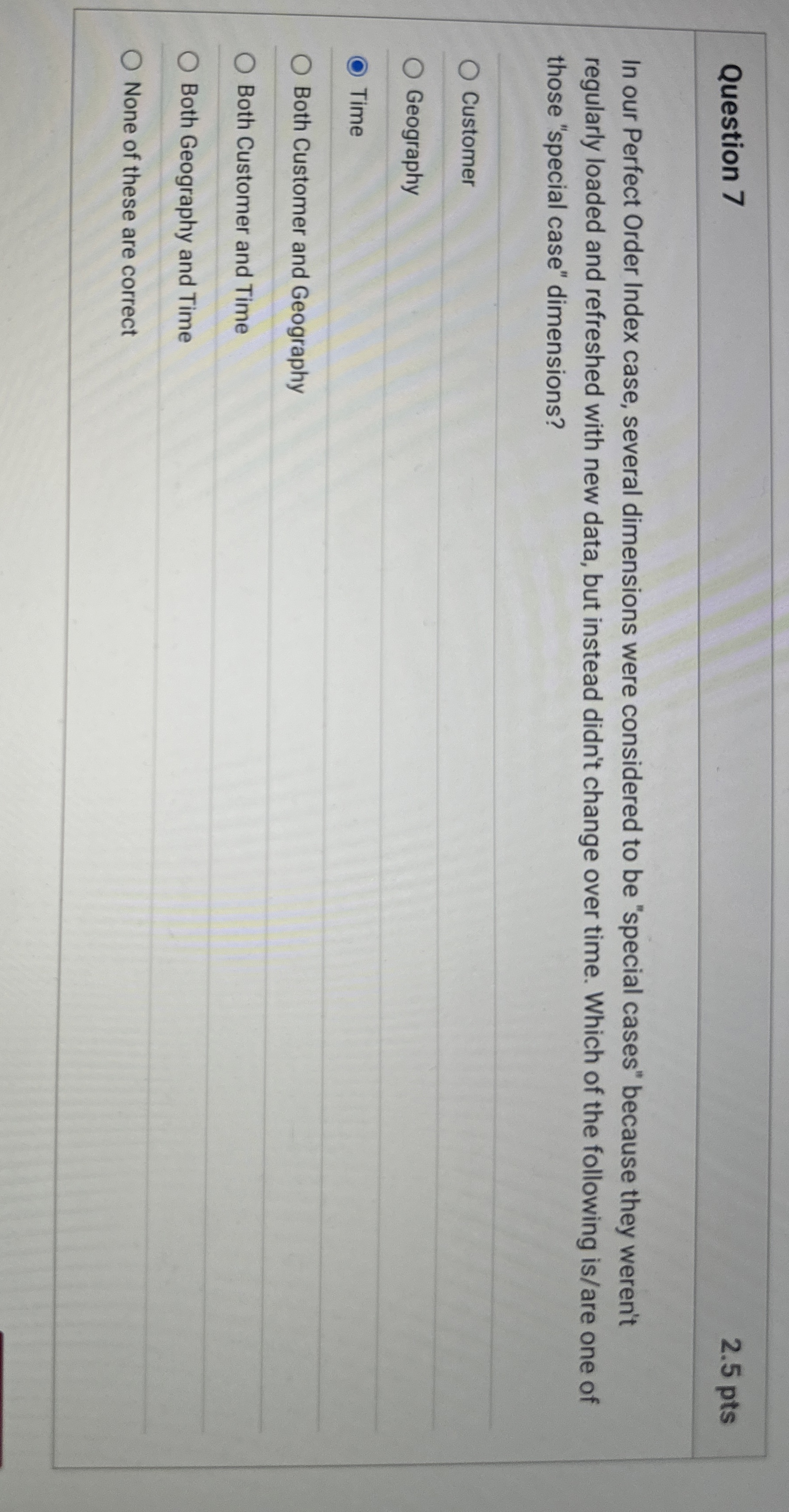 Question 7 2 . 5 pts In our Perfect Order Index