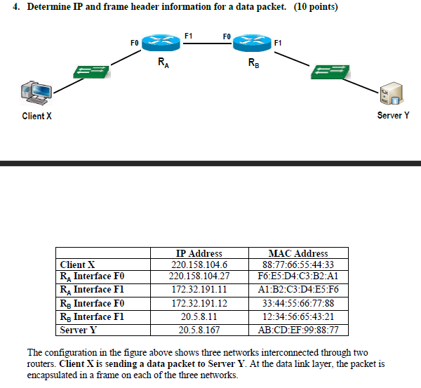 Please Explain and PLEASE use the given table