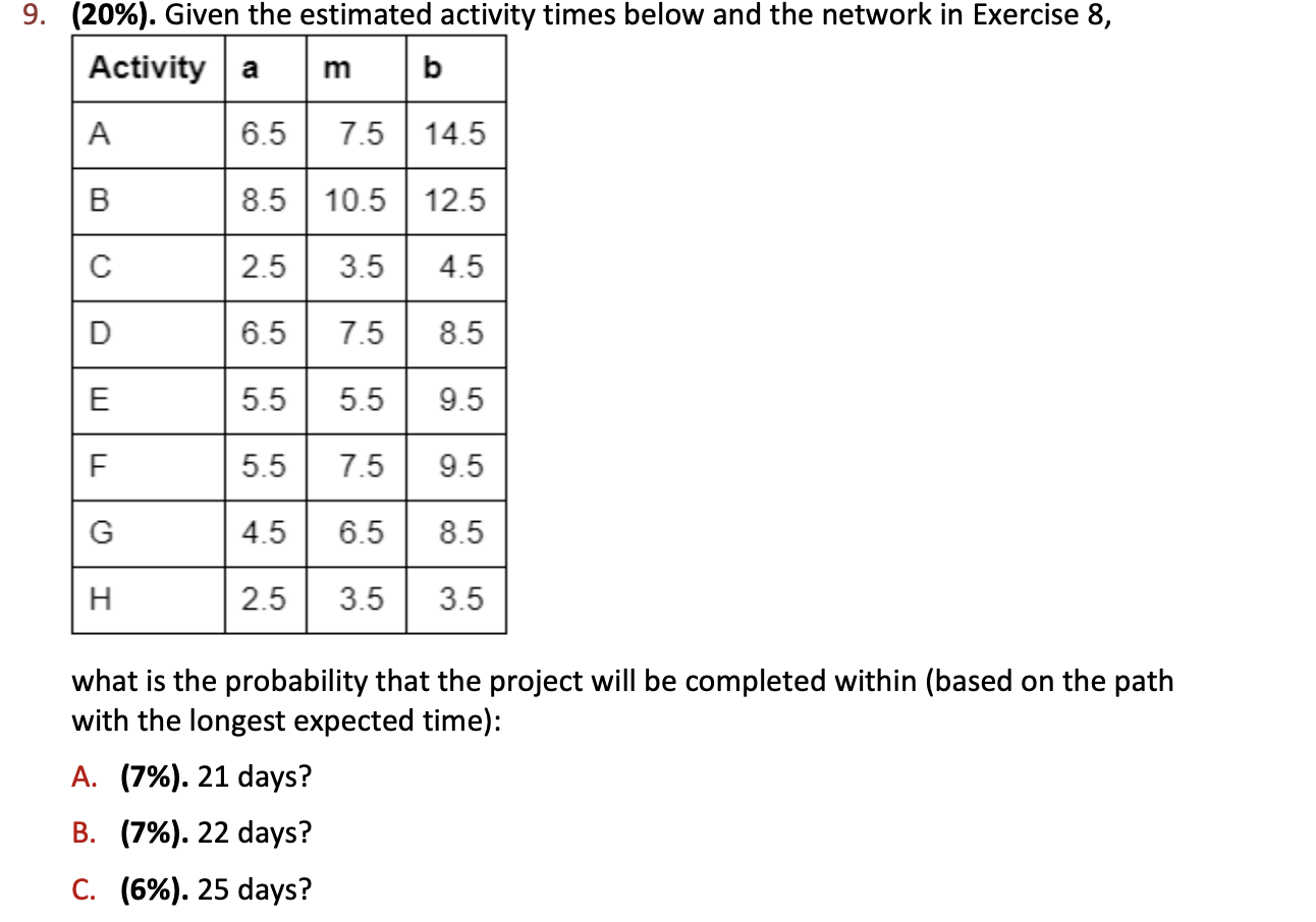 8. (30%). Given the following network, D7 A8 G5