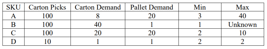 !!!! PLEASE READ THE QUESTION CAREFULLY AND