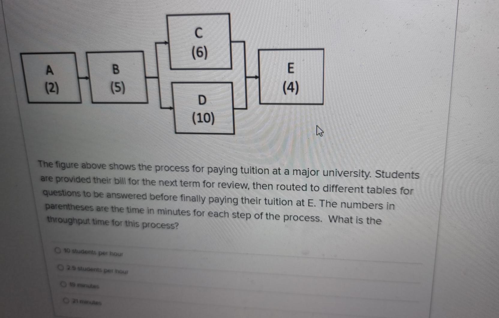 C (6) A (2) B (5) w (4) D (10) The figure above