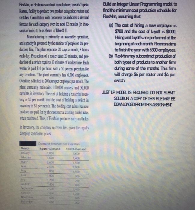 Kindly write the LP model not the solution