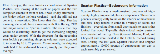 Could you please read the case and then answer