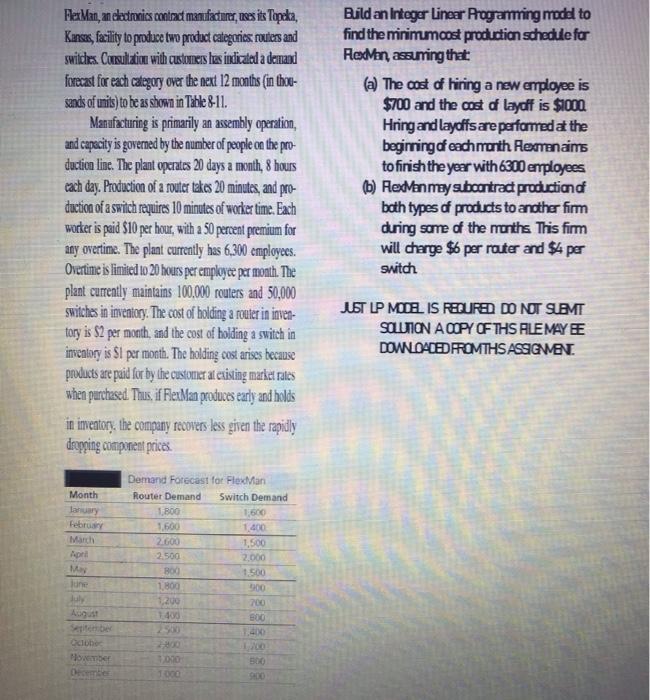 Kindly write the LP model not the solution