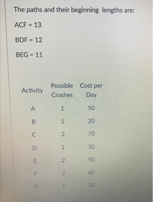 what are the first, second, third, fourth and