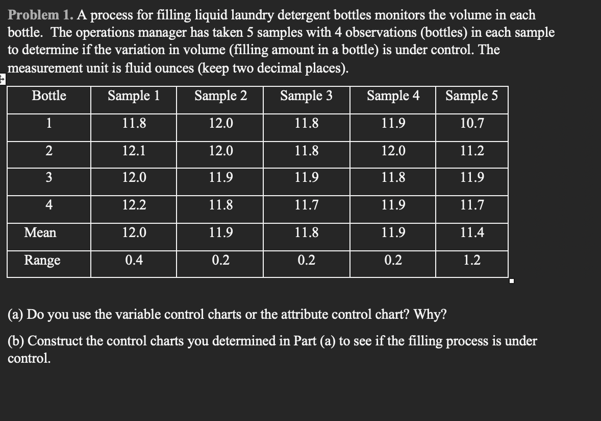 Problem 1. A process for filling liquid laundry