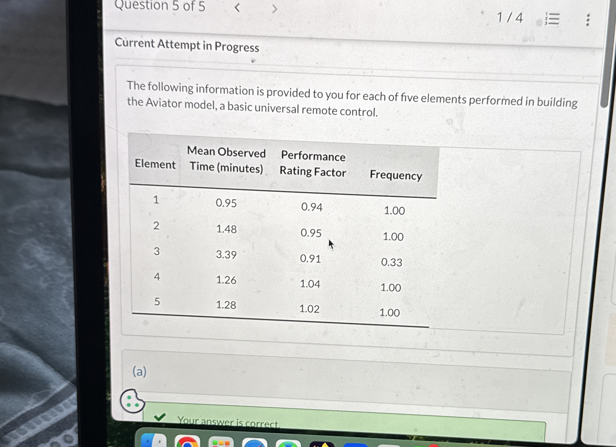 Question 5 of 5 1 4 Current Attempt in Progress