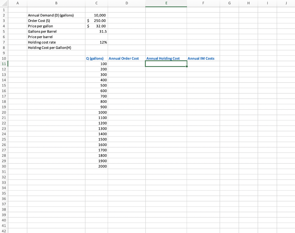 Problem 2 (10 points) Refer to Tab 2 in the Excel