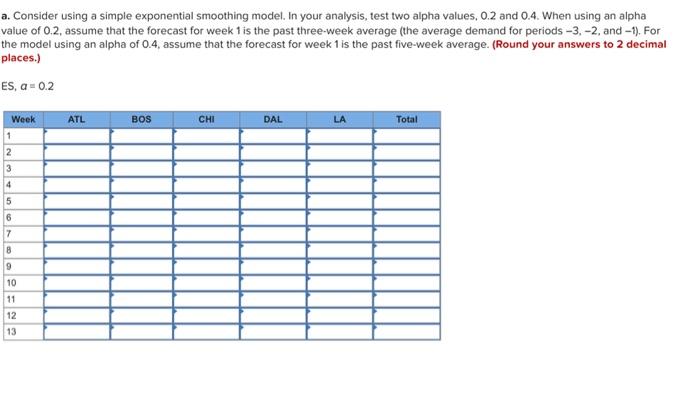 Analytics Exercise 3-02 (Algo) Starbucks has a