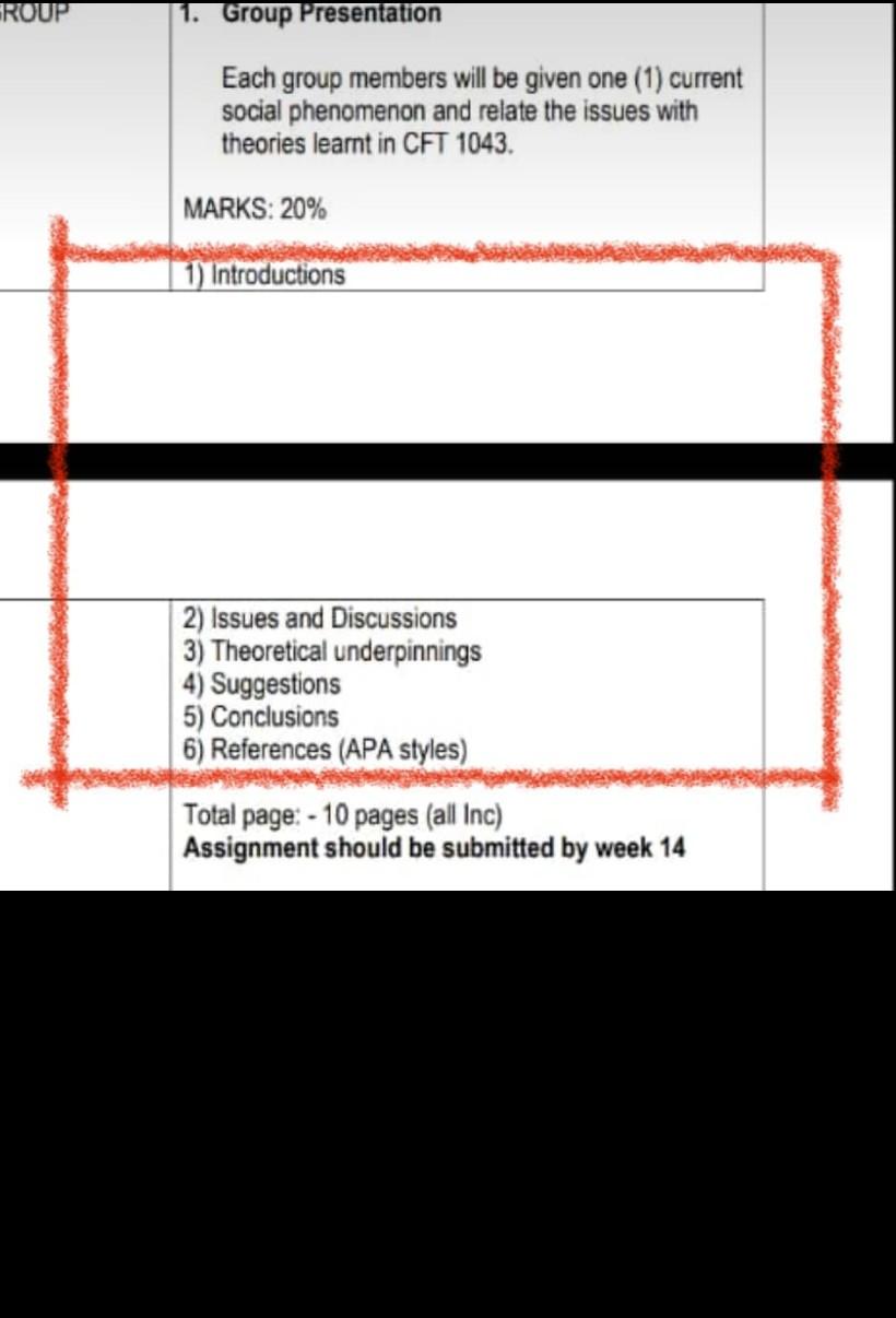Assignment title: Social stratification (Caste