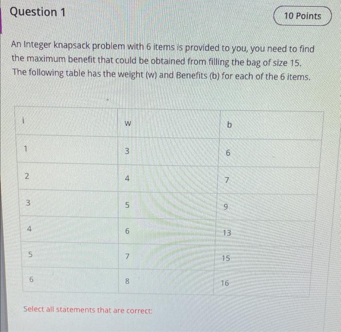 Question 1 10 Points An Integer knapsack problem