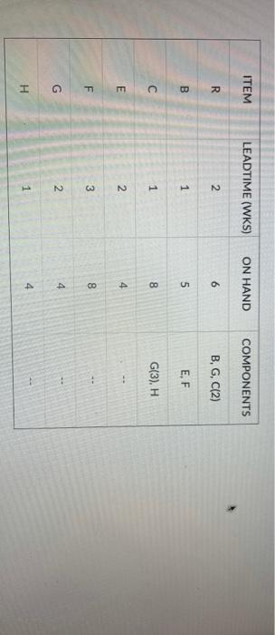 answer 9 only please Question 8 (5 points)