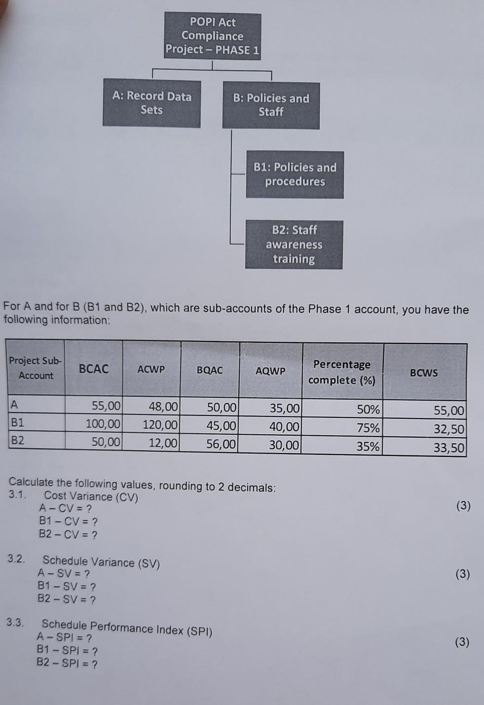 Question 3 [9] You are the project manager at a