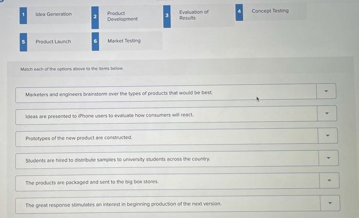 Concept Testing Idea Generation 2 Product