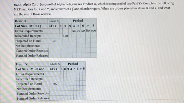 please do item x and y. item y project on hand is