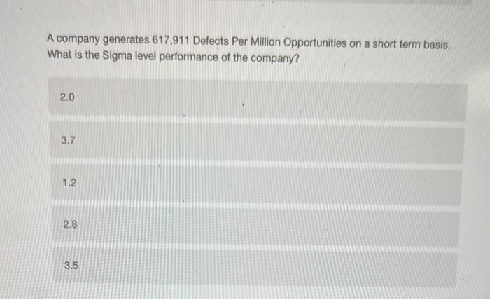 A company generates 617,911 Defects Per Million