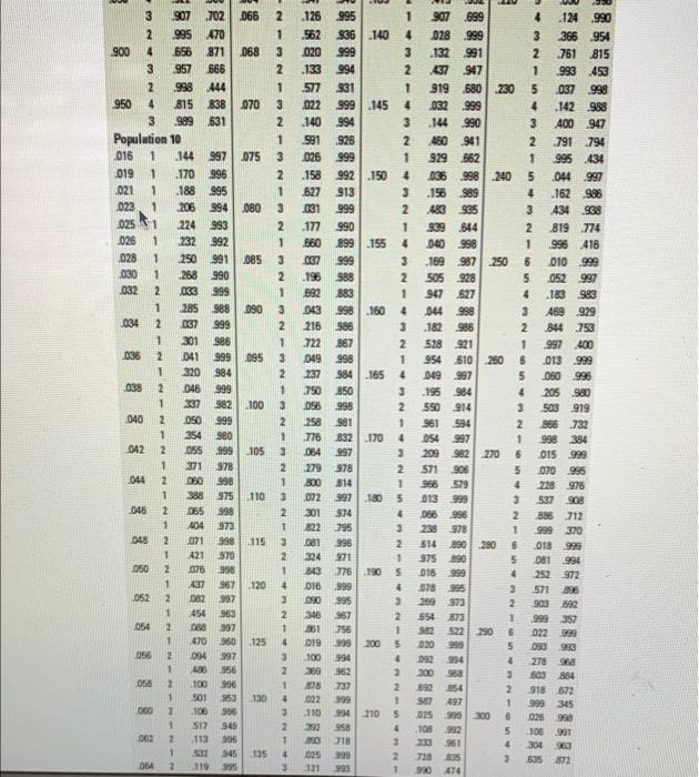 Problem 18-10 (Algo) Two operators handle