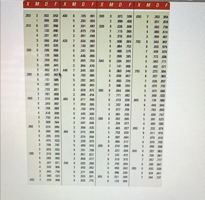 Problem 18-10 (Algo) Two operators handle
