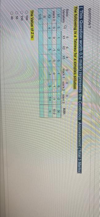 QUESTION 7 This Question worth 0.5 mark)