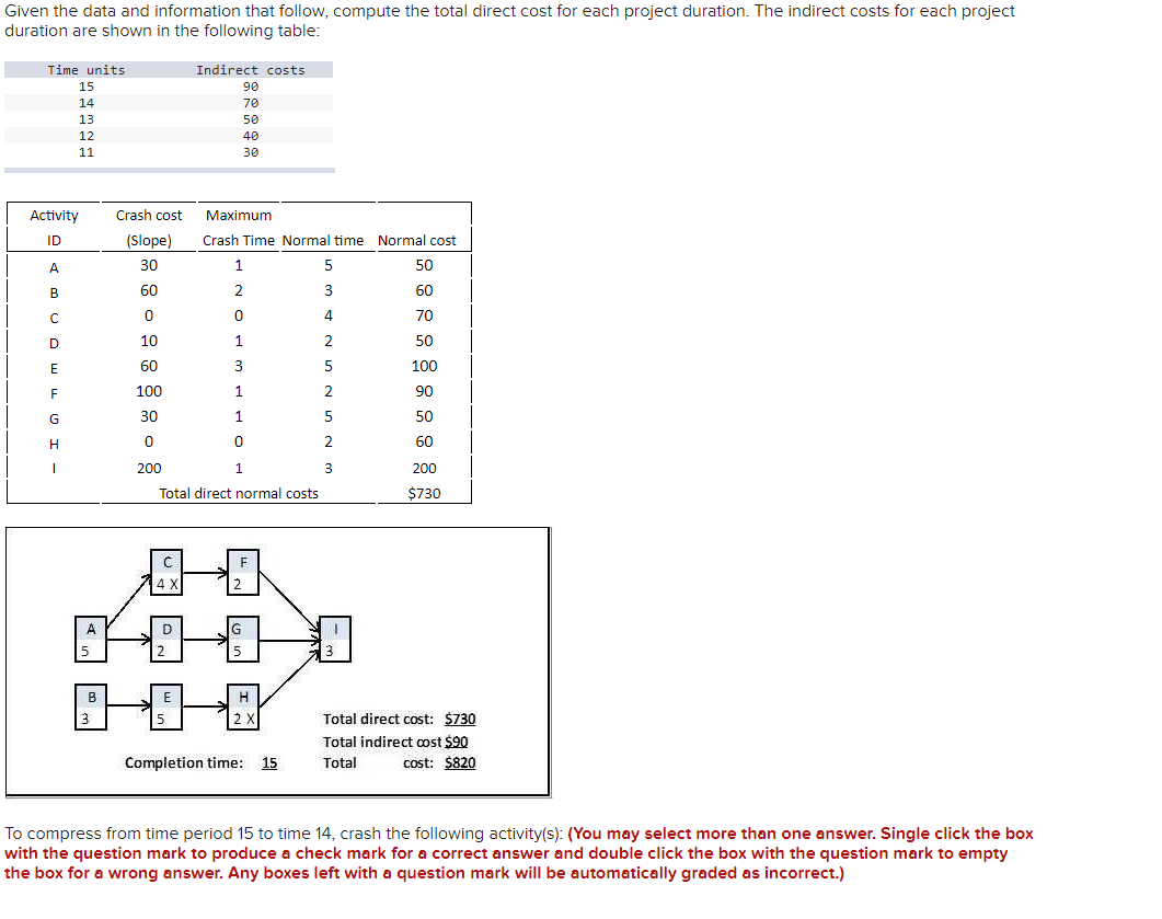 Given the data and information that follow,