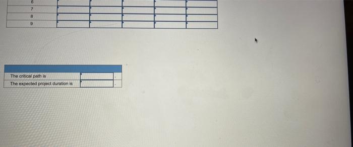 Problem 17-5 (Static) For each of the problems