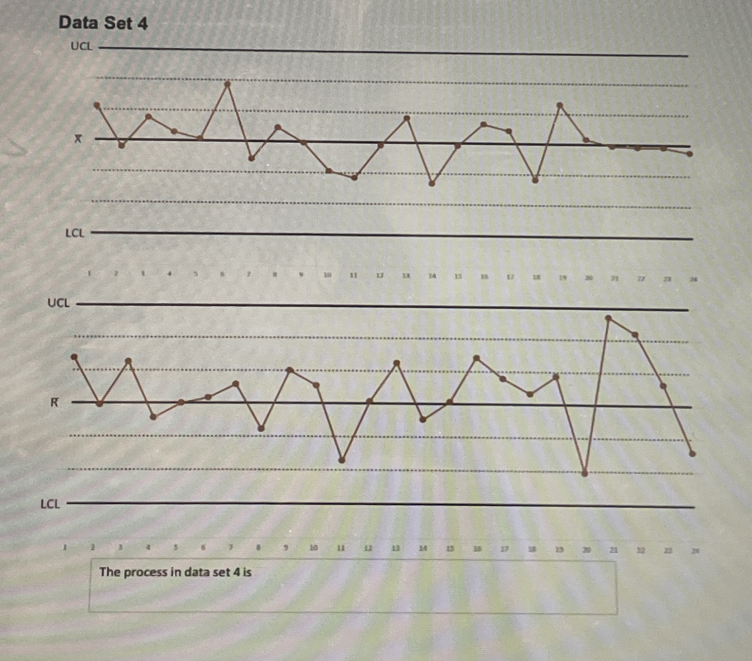 Data Set 4 ucl q , ucL q , q , LCL q ,