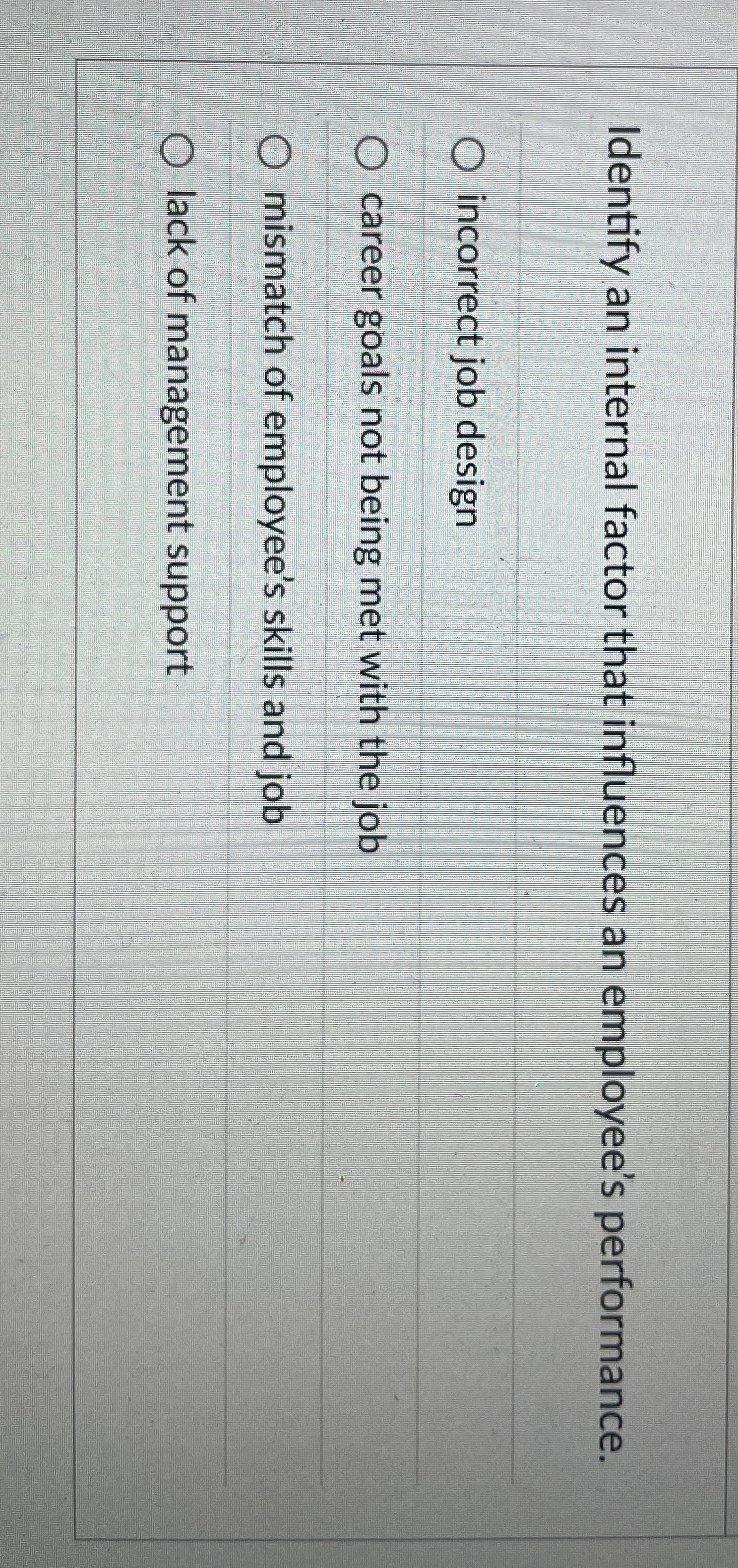 Identify an internal factor that influences an