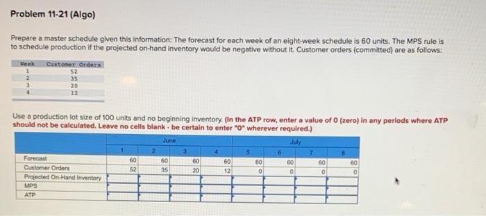 Problem 11-21 (Algo) Prepare a master schedule