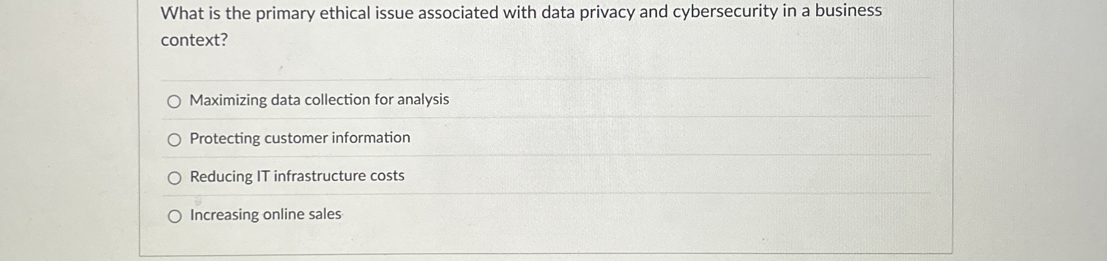 What is the primary ethical issue associated with