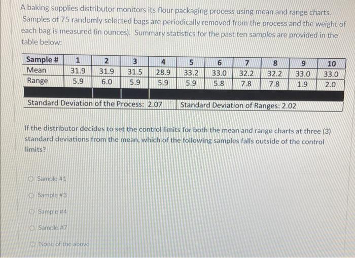 A baking supplies distributor monitors its flour