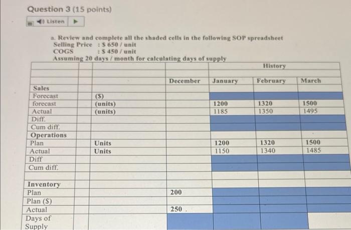 answer asap Question 3 (15 points) Listen a.