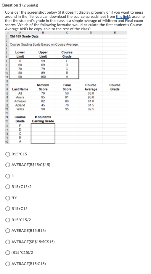 Question 1 (2 points) Consider the screenshot