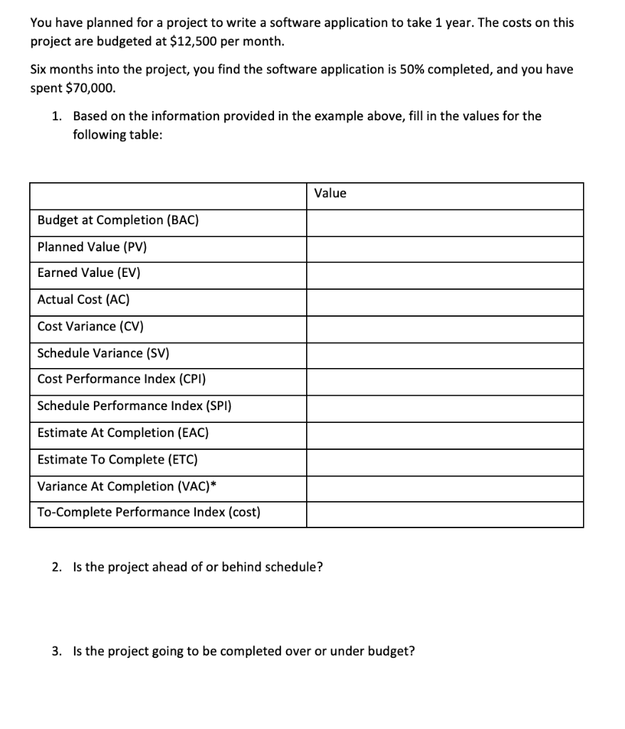 You have planned for a project to write a