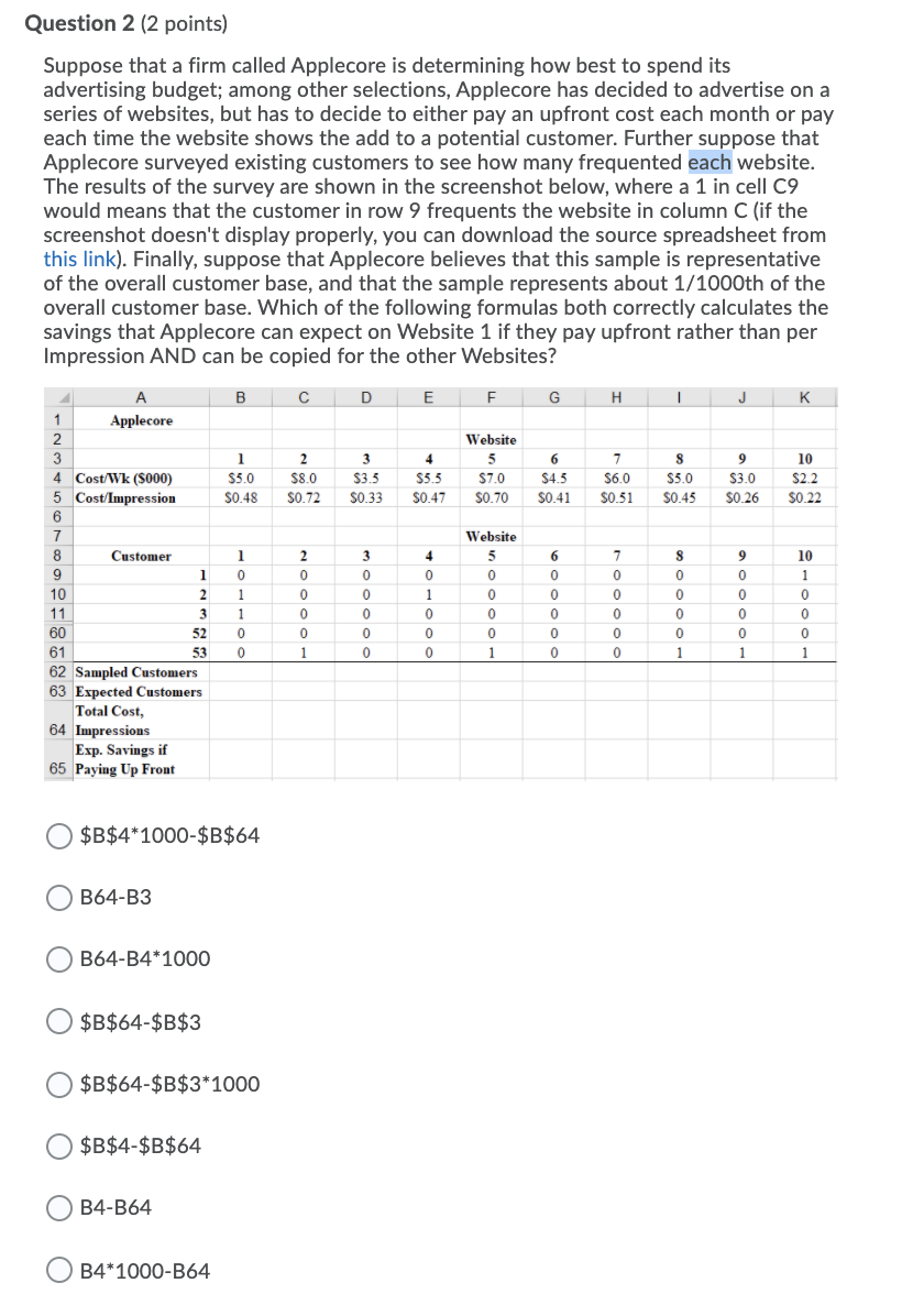 Question 2 (2 points) Suppose that a firm called