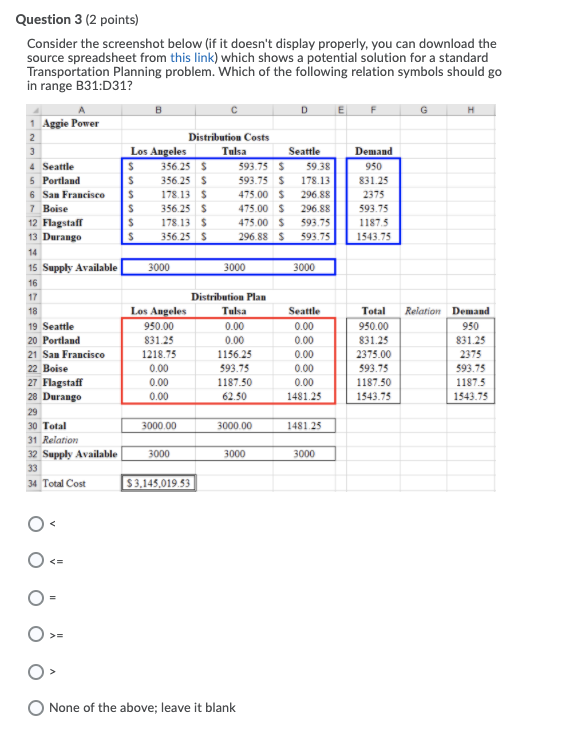 Question 1 (2 points) Consider the screenshot