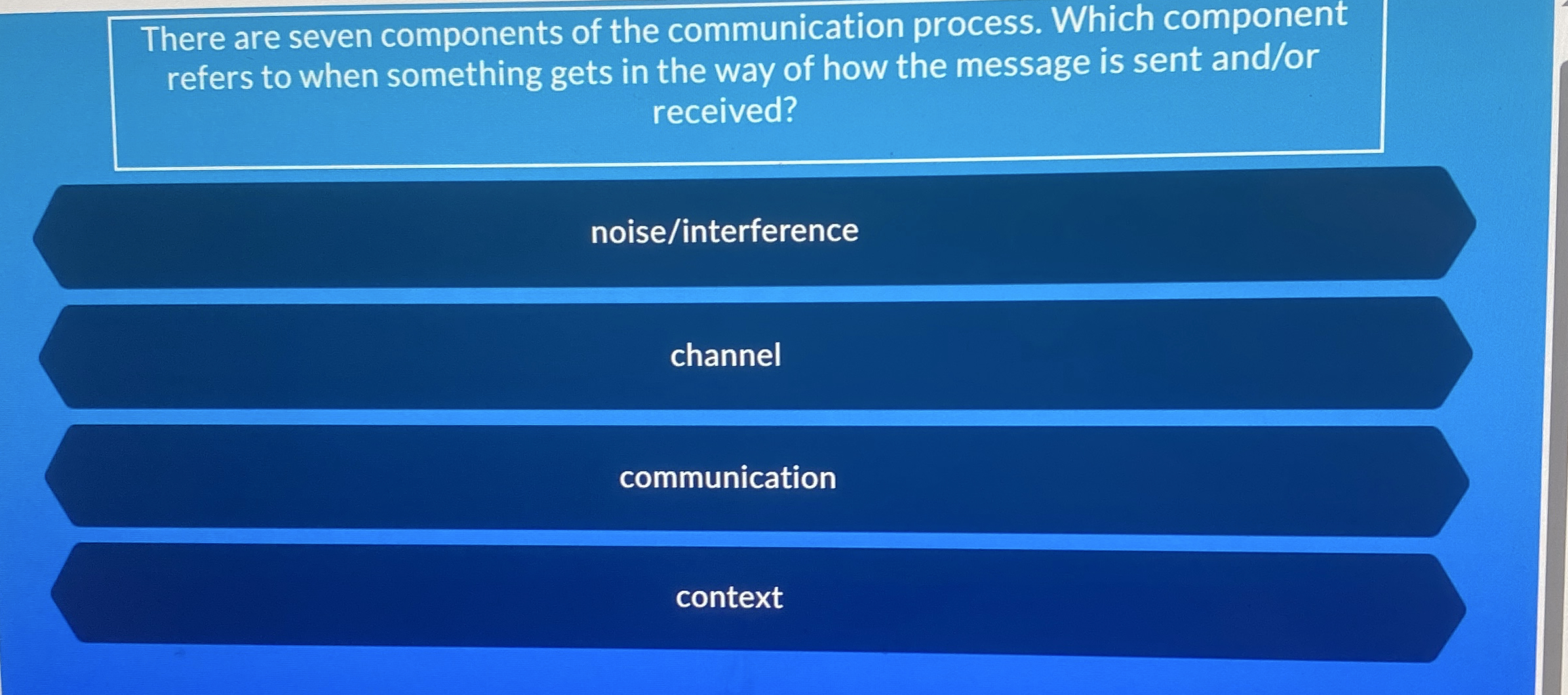 There are seven components of the communication