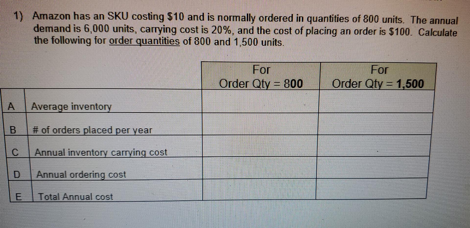 calculations and formula must be shown 1) Amazon