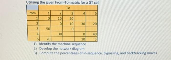a 1 4 un 1 0 BIS Utilizing the given
