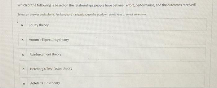 Which of the following is based on the