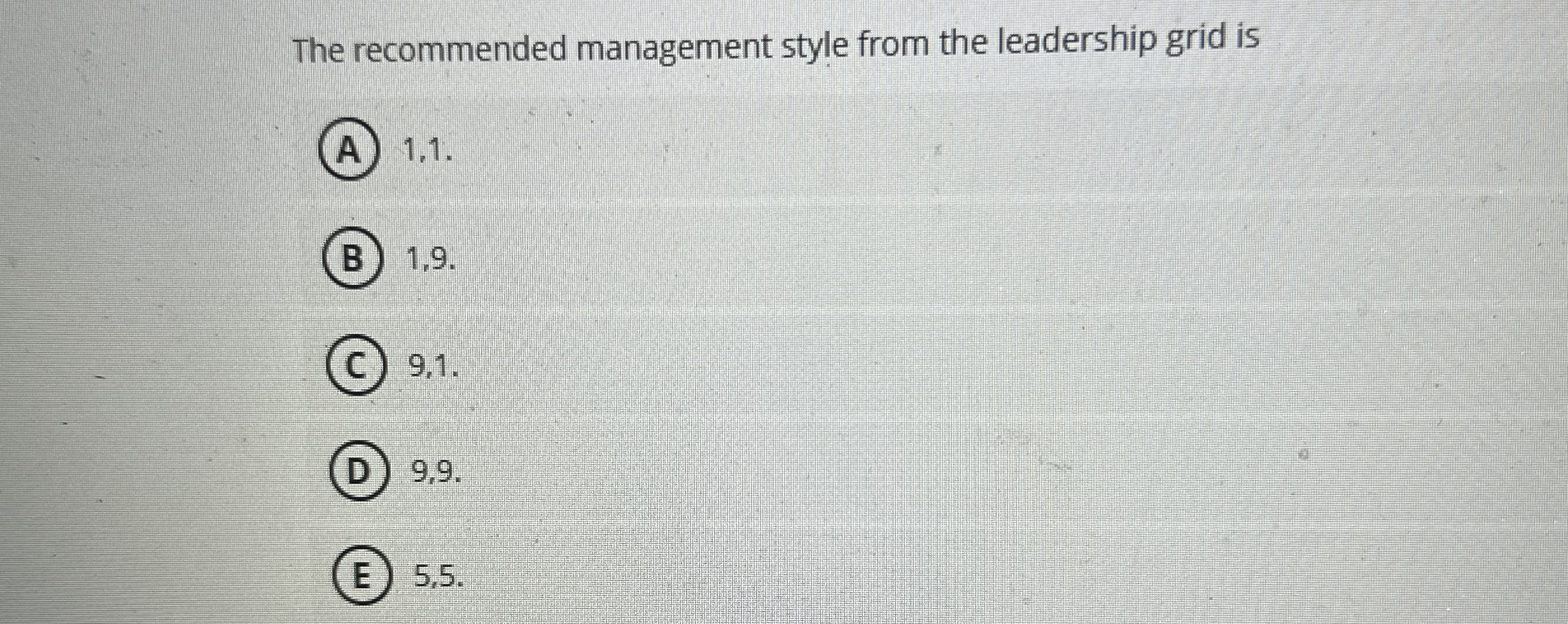 The recommended management style from the