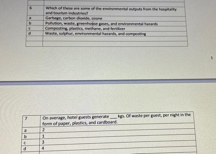 please answer these ASAP 6 a . Which of these are