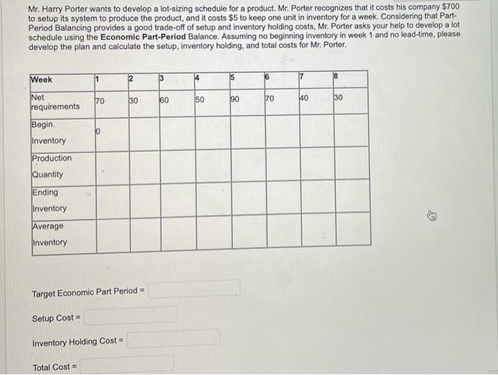 Mr. Harry Porter wants to develop a lot-sizing